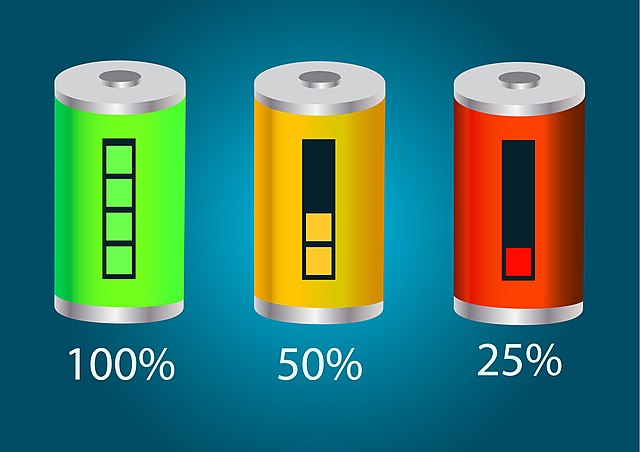 Batterij oplaadsymbool van Wikimedia Commons, 23-09-2016